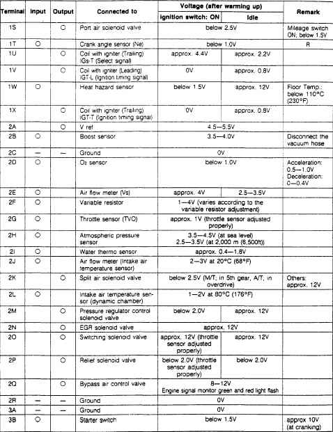 faqdiagnosing2b.jpg - 58059 Bytes