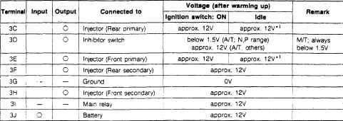 faqdiagnosing2c.jpg - 17960 Bytes